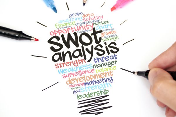SWOT analysis example