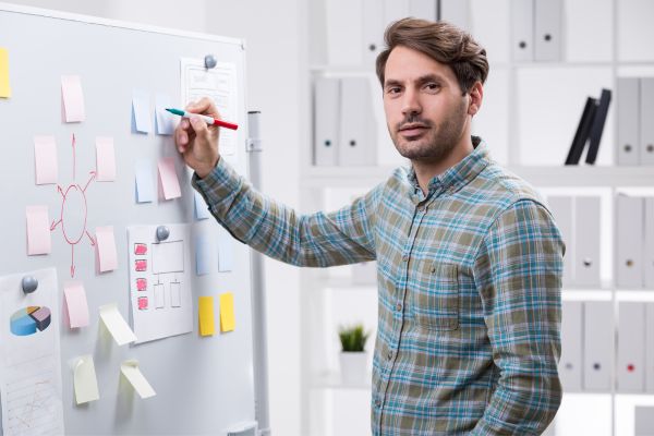 startup fundraising strategies