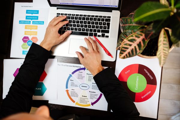 AI in business applications