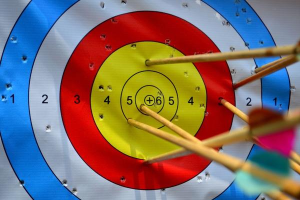 lead scoring