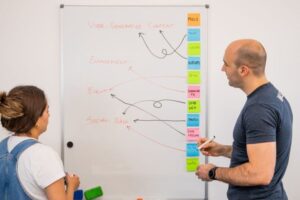 Outbound Lead Generation: How to Reach the Right Buyers